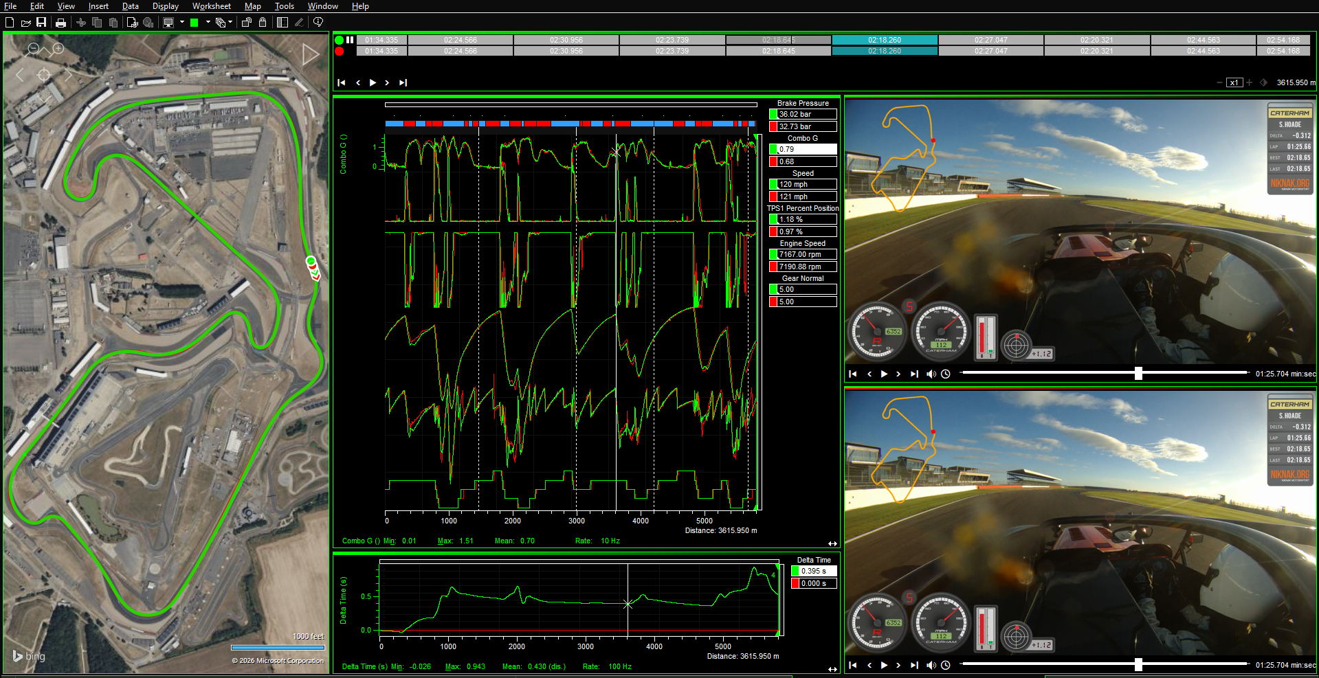 Pi Toolbox Adds Native Support for Racelogic VBOX Video and Data Files