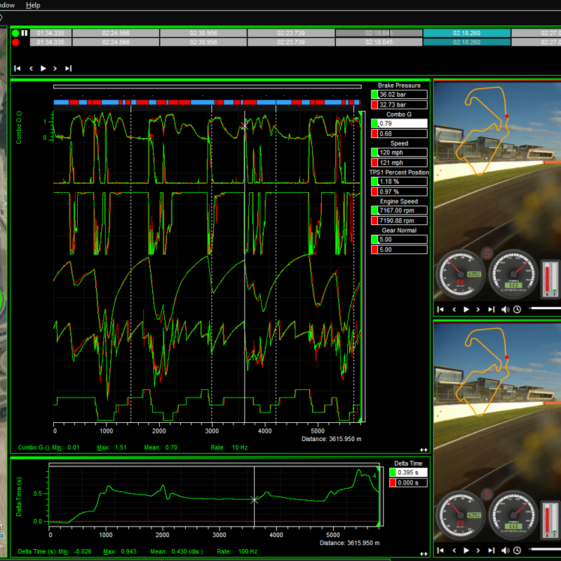 Pi Toolbox Adds Native Support for Racelogic VBOX Video and Data Files